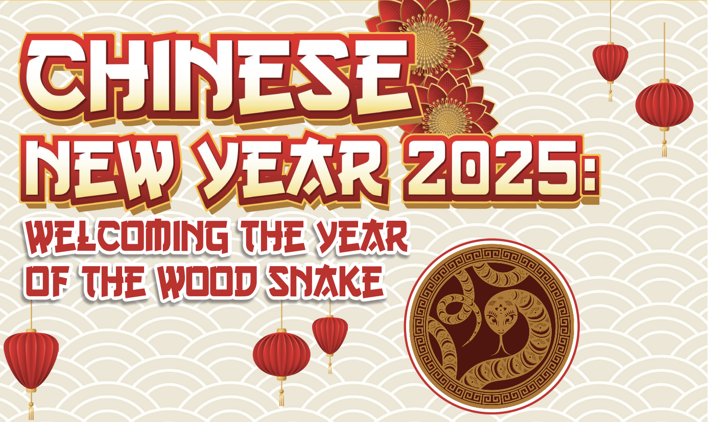 Chinese New Year 2025 the Year of the Wood Snake The